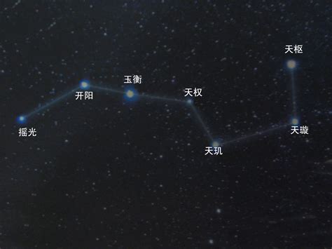 七顆星